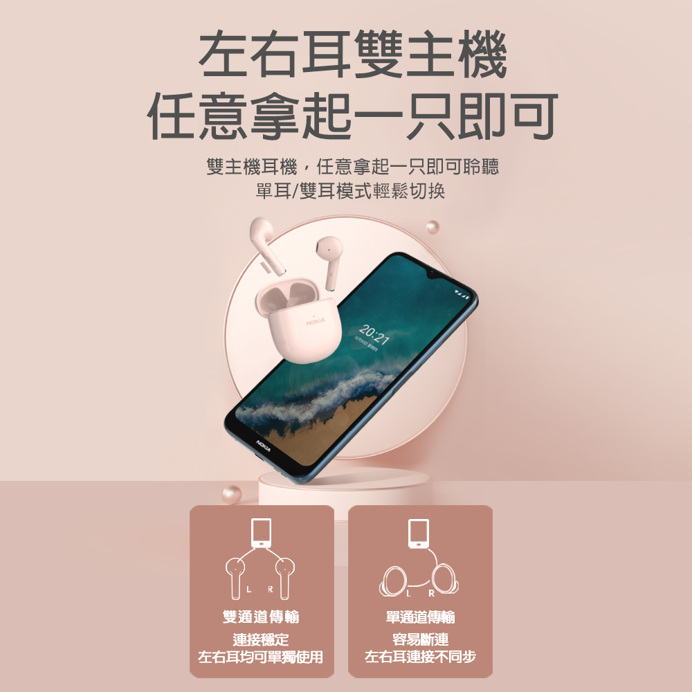 雙主機耳機,任意拿起一只即可聆聽