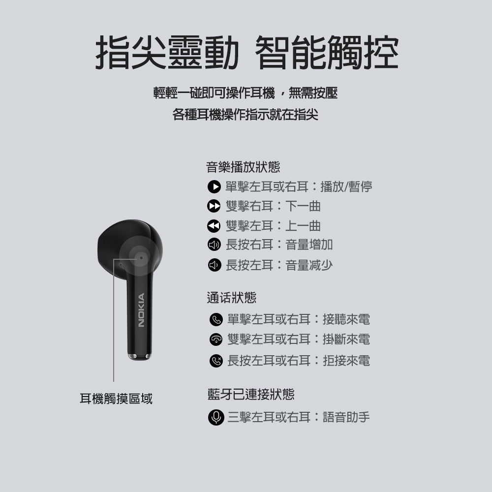 輕輕一碰即可操作耳機,無需按壓