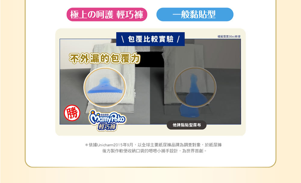 依據Unicharm2015年9月,以全球主要紙尿褲品牌為調查對象,於紙尿褲