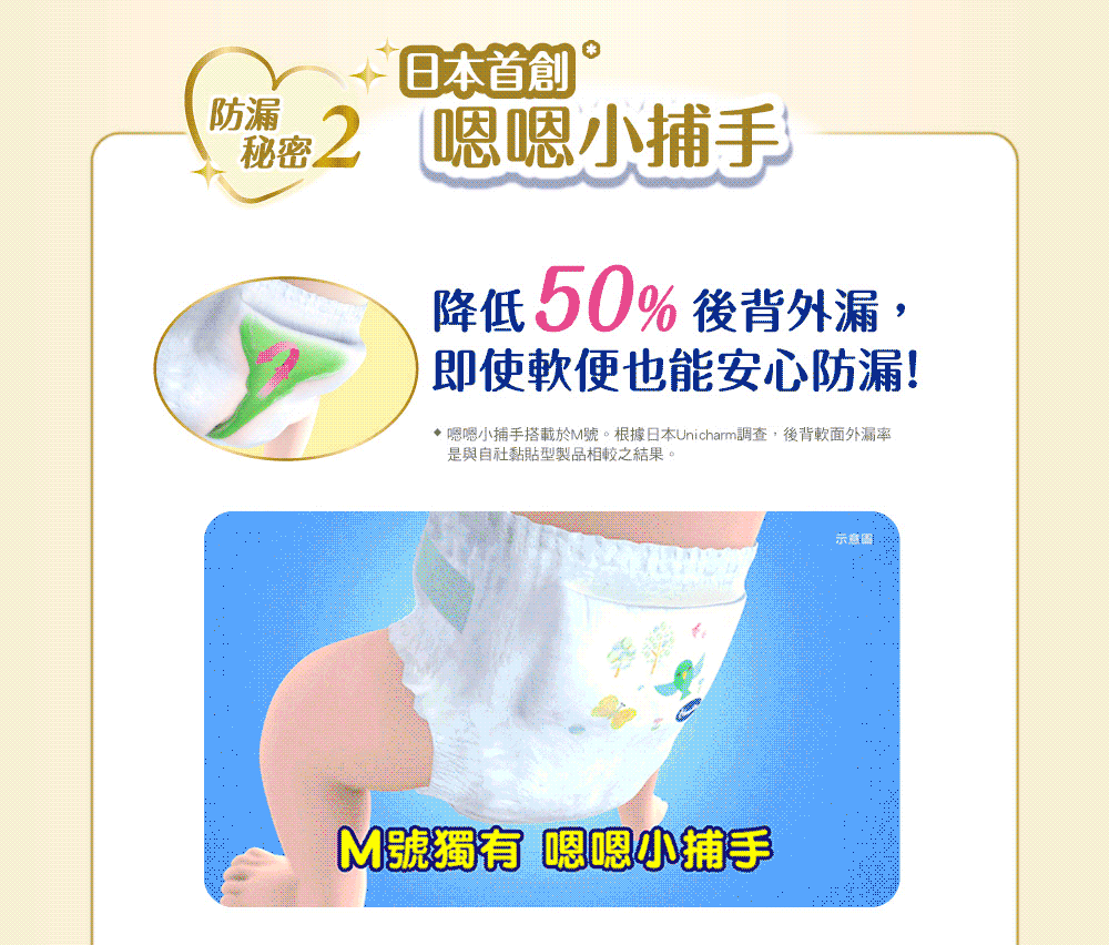 嗯嗯小捕手搭載於M號。根據日本Unicharm調查,後背軟面外漏率