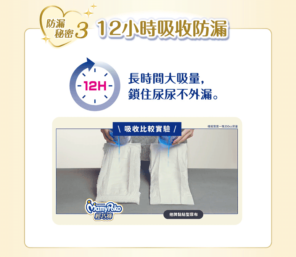 模擬寶寶一晚350cc尿量