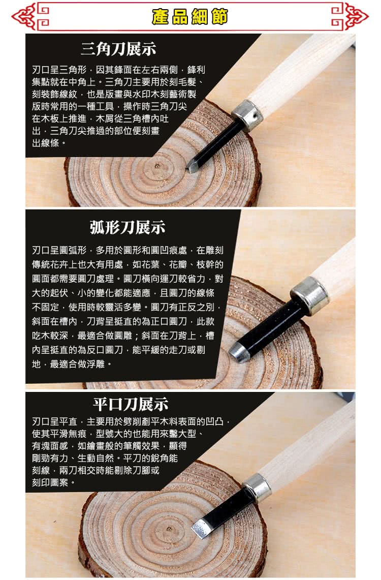 刃口呈圓弧形,多用於圓形和圓凹痕處,在雕刻