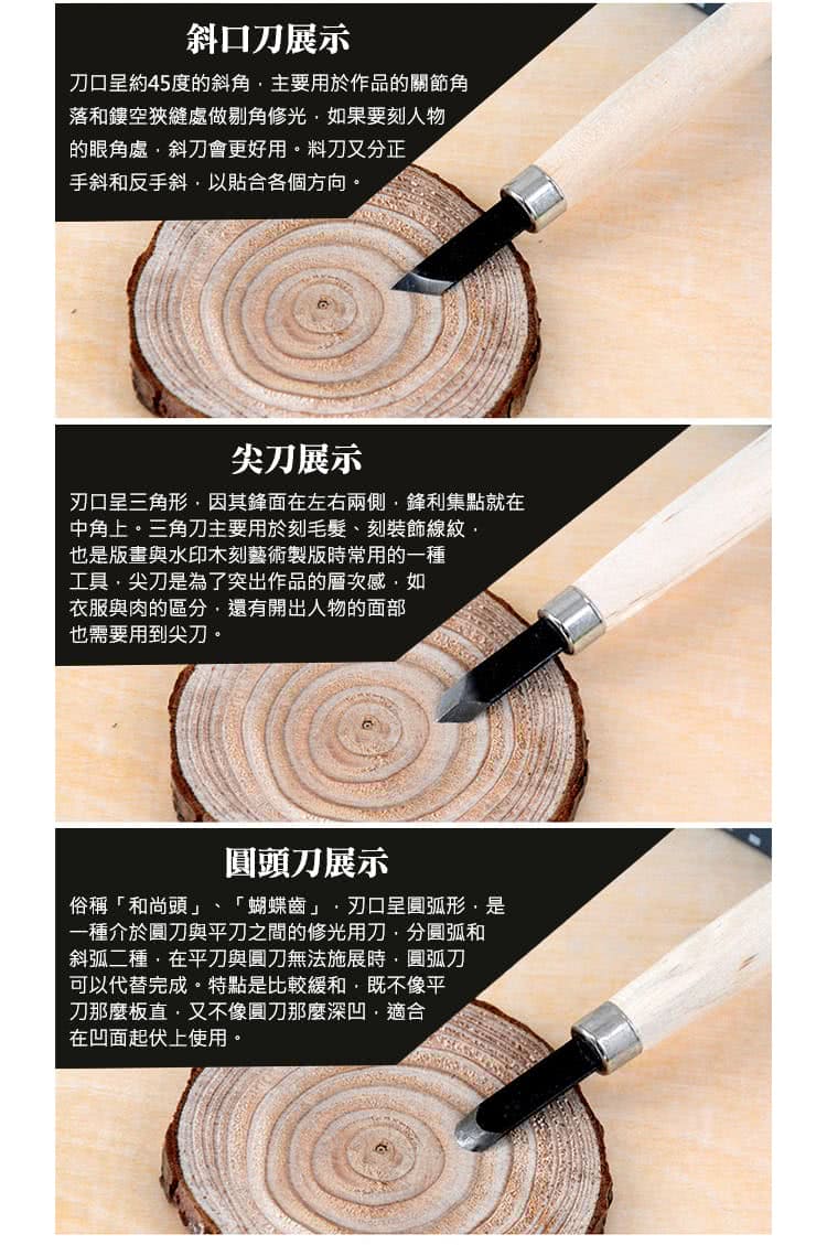 刃口呈三角形,因其鋒面在左右兩側,鋒利集點就在