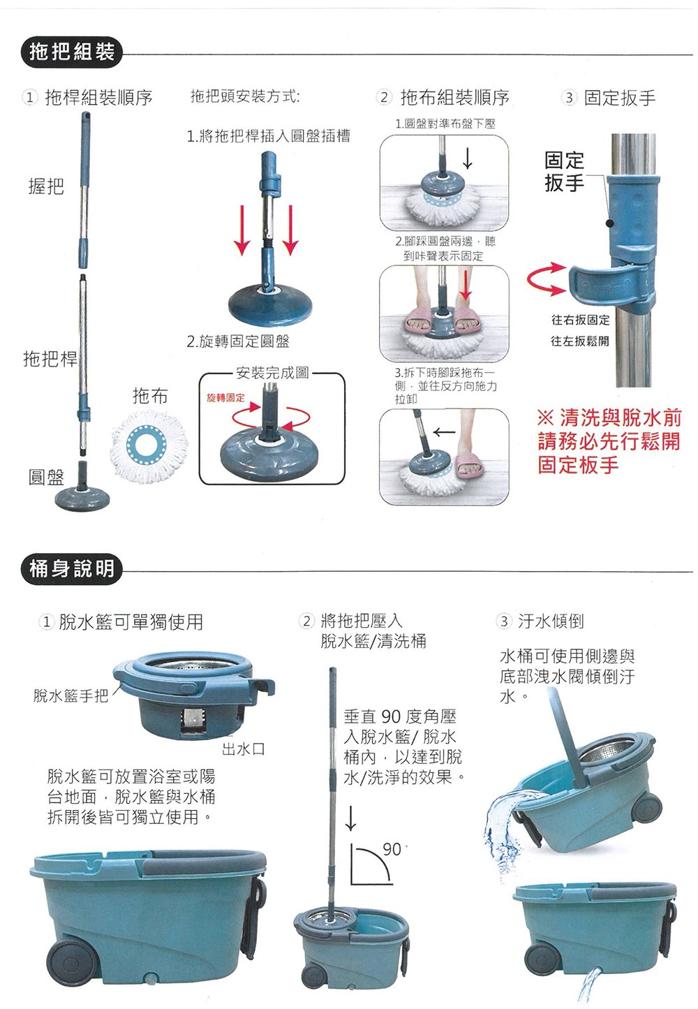 拖把組裝1 拖桿組裝順序拖把頭安裝方式: 拖布組裝順序 固定手1.圓盤對準布盤下壓1.將拖把桿插入圓盤插槽固定握把扳手2.旋轉固定圓盤拖把桿安裝完成圖拖布旋轉固定圓盤2.腳踩圓盤兩邊聽到聲表示固定3.拆下時腳踩拖布一側並往反方向施力拉卸往右固定往左扳鬆開※清洗與脫水前請務必先行鬆開固定板手桶身說明1 脫水籃可單獨使用2將拖把壓入脫水籃/清洗桶脫水籃手把出水口脫水籃可放置浴室或陽台地面,脫水籃與水桶拆開後皆可獨立使用。垂直 90 度角壓入脫水籃/脫水桶內,以達到脫水/洗淨的效果。3 傾倒水桶可使用側邊與底部洩水閥傾倒汙水。90