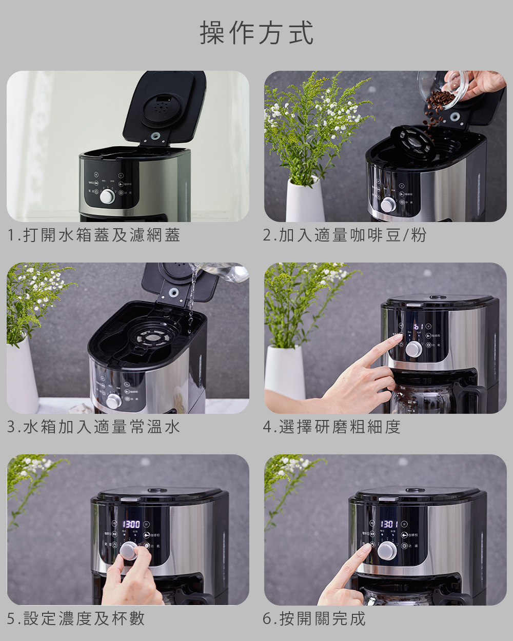 1.打開水箱蓋及濾網蓋