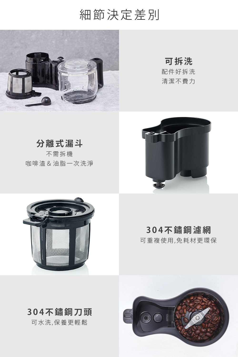 可重複使用,免耗材更環保