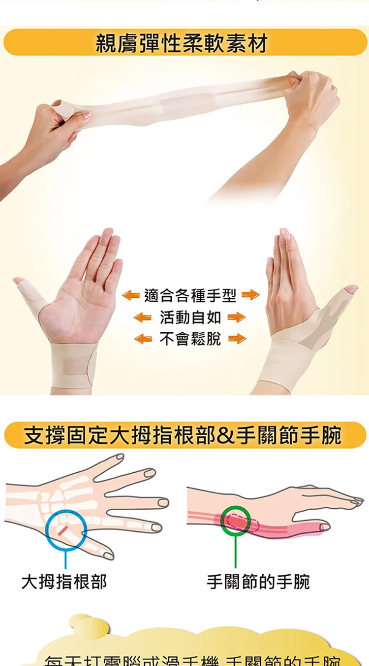 Tokyu Hands 台隆手創館 日本alphax 醫護拇指 護腕固定帶 左手用 Momo購物網