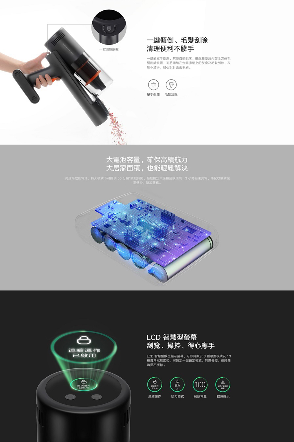內建高效能電池,持久模式下可提供 65 分鐘續航時間,輕鬆搞定大面積居家環境,3小時極速充電,搭配收納式充