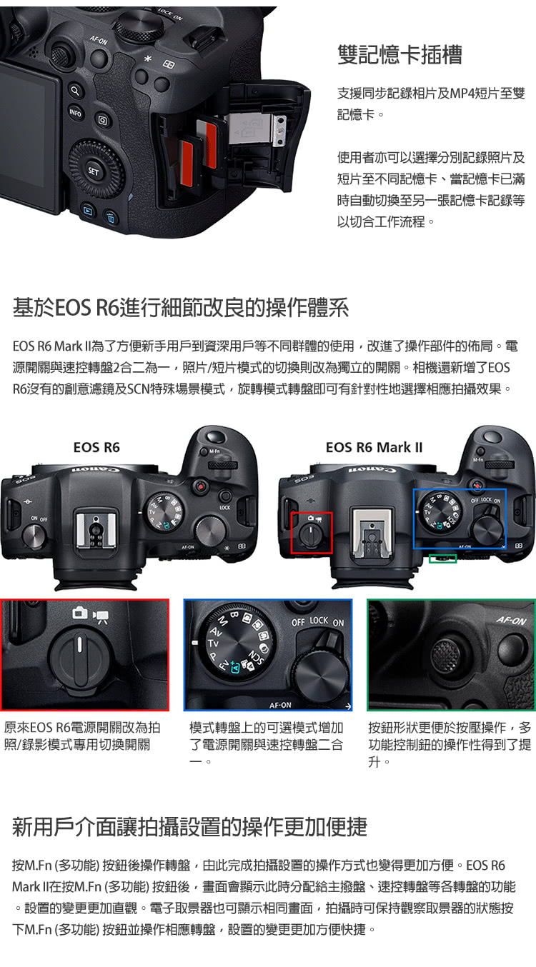 EOS R6 Mark II為了方便新手用戶到資深用戶等不同群體的使用,改進了操作部件的佈局。電