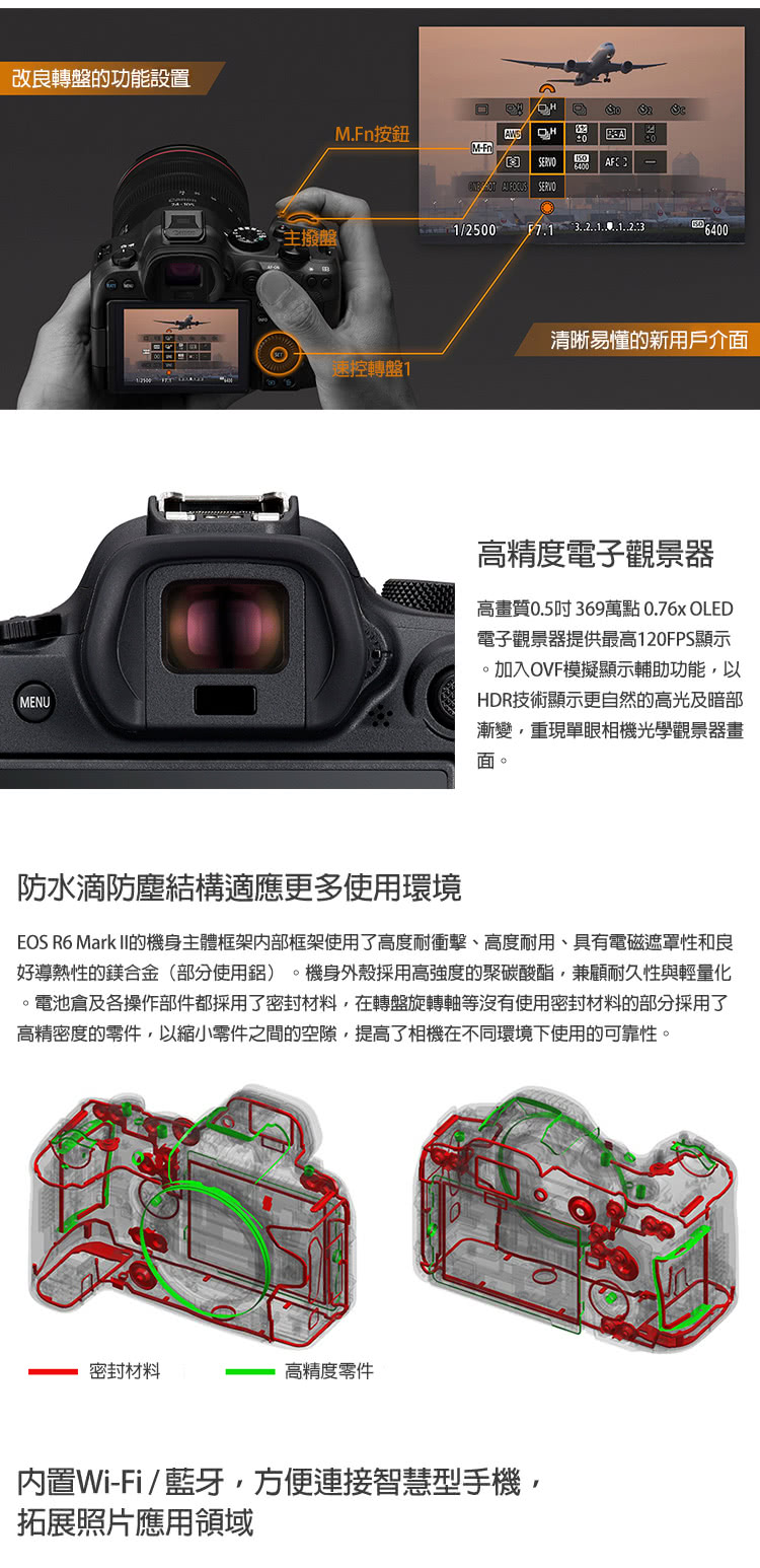 EOS R6 Mark II的機身主體框架内部框架使用了高度耐衝擊、高度耐用、具有電磁遮罩性和良