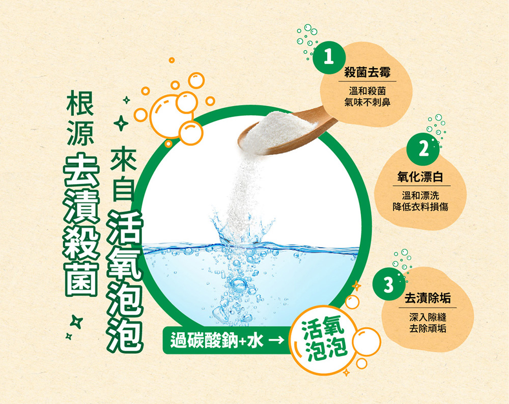 根源 去漬殺菌