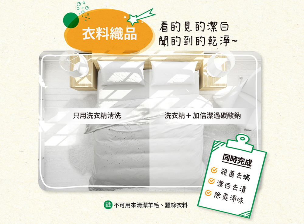 註 不可用來清潔羊毛、蠶絲衣料