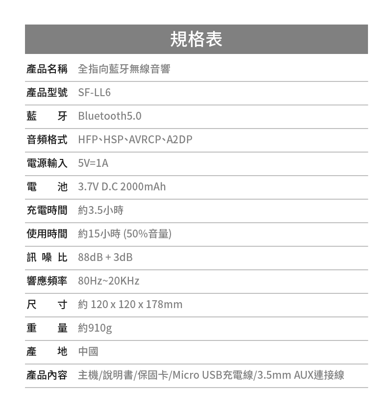 產品內容 主機說明書保固卡Micro USB充電線3.5mm AUX連接線