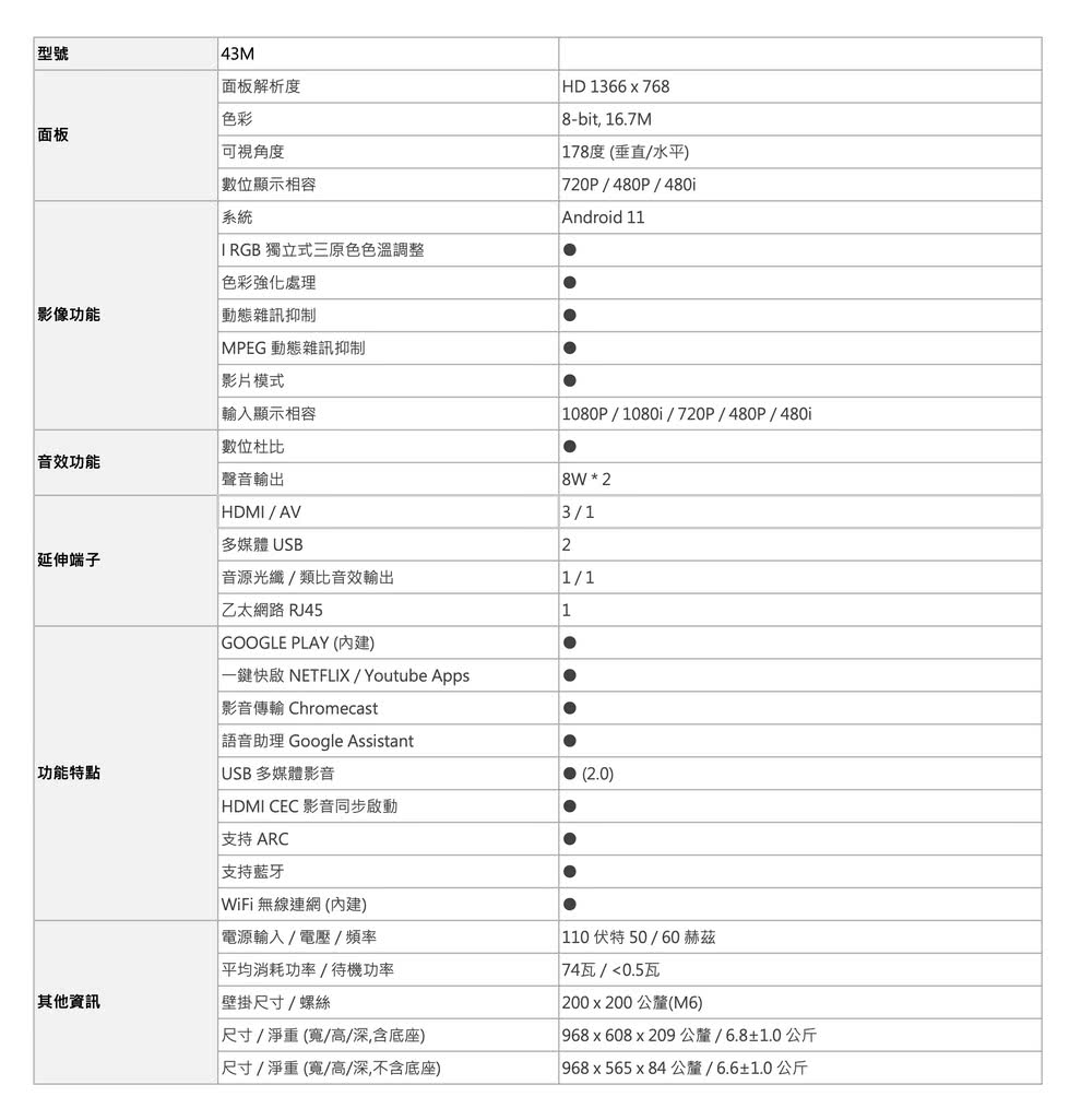 一鍵快啟 NETFLIX  Youtube Apps