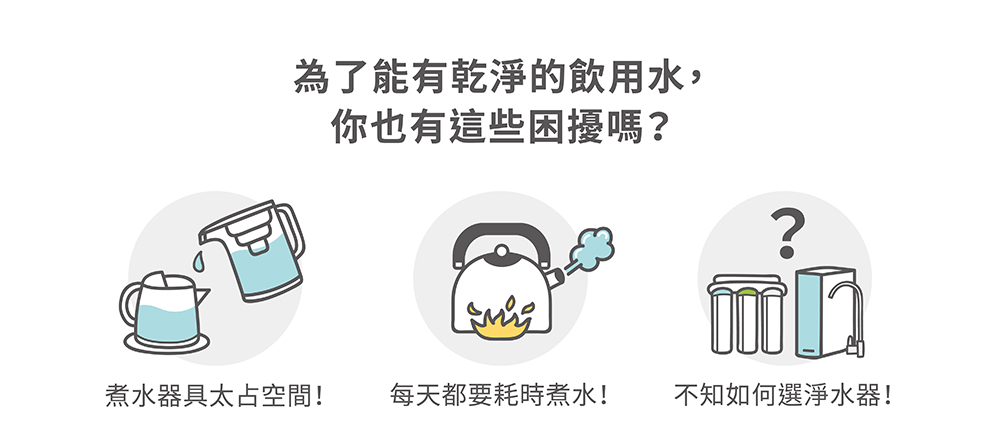 為了能有乾淨的飲用水, 你也有這些困擾嗎 煮水器具太占空間 每天都要耗時煮水 不知如何選淨水器 