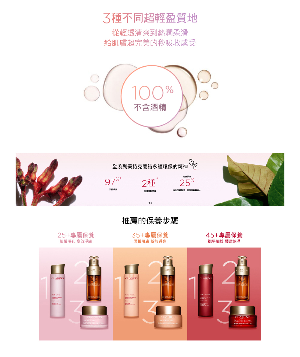 全系列秉持克蘭詩永續環保的精神