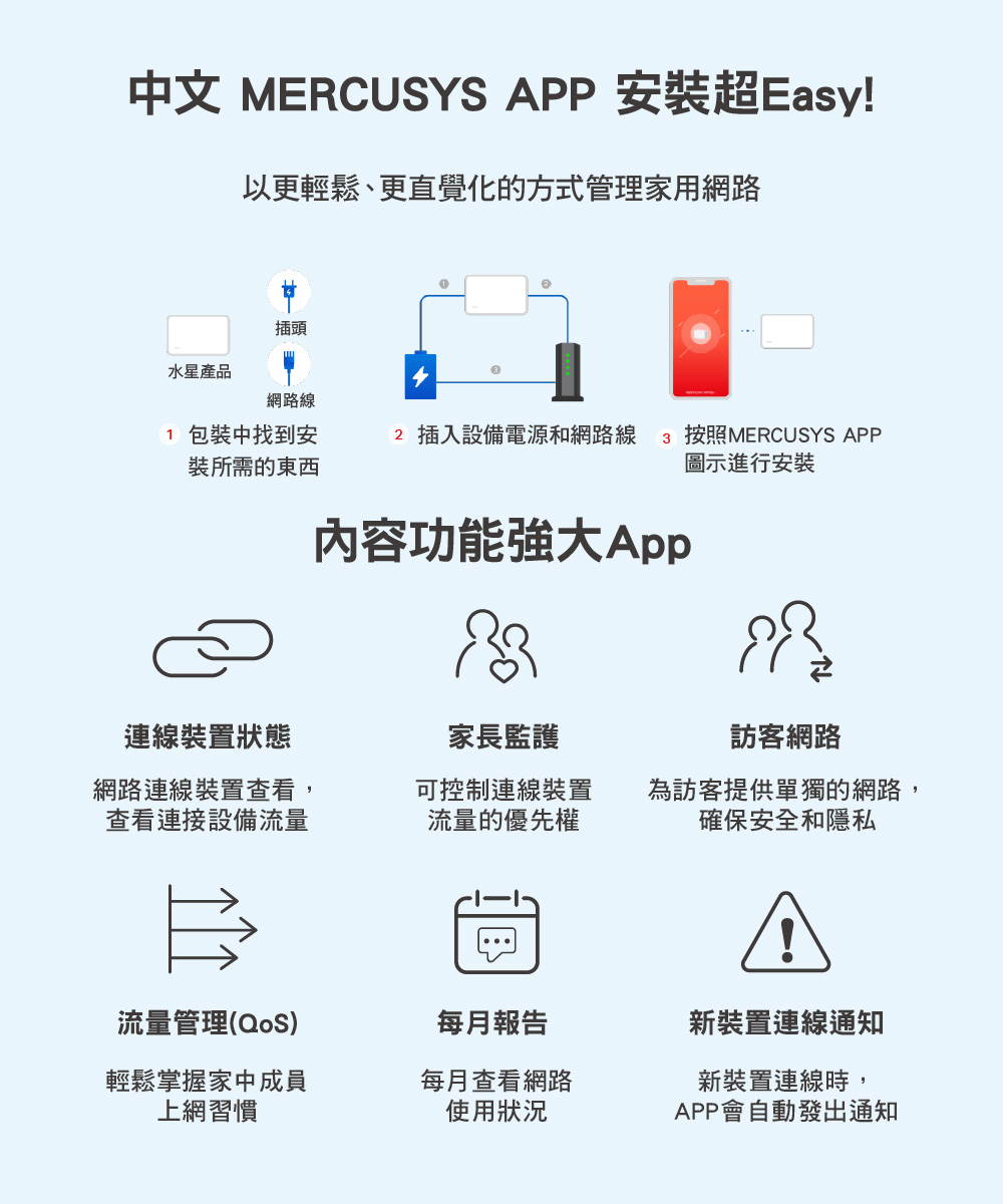 2 插入設備電源和網路線 3按照MERCUSYS APP