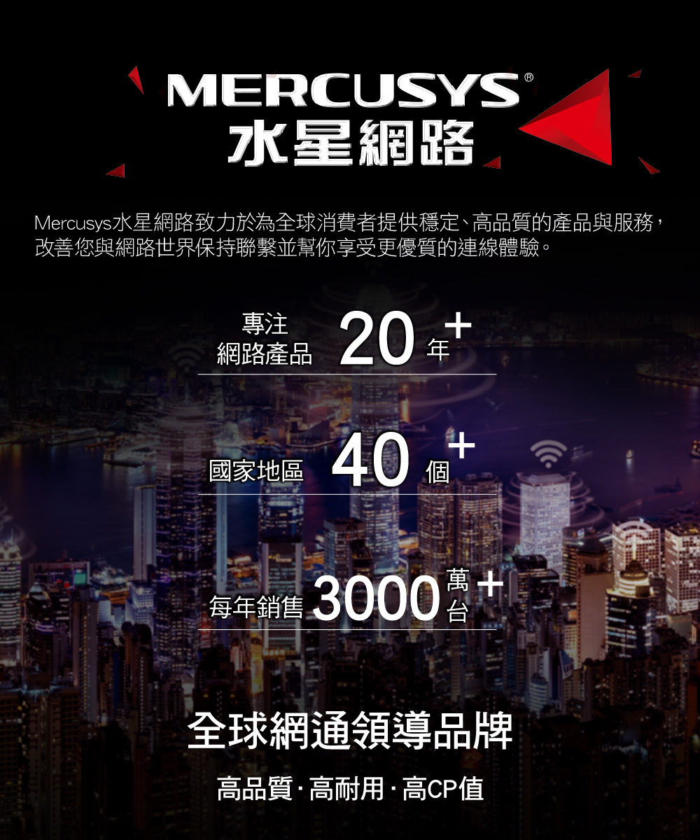 Mercusys水星網路致力於為全球消費者提供穩定、高品質的產品與服務,