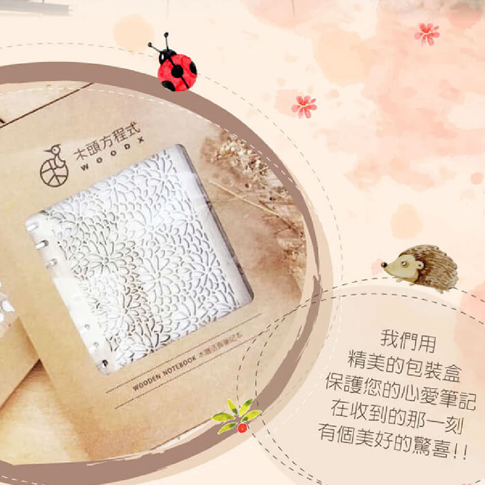 ä¿è­·æ¨çå¿æç­è¨