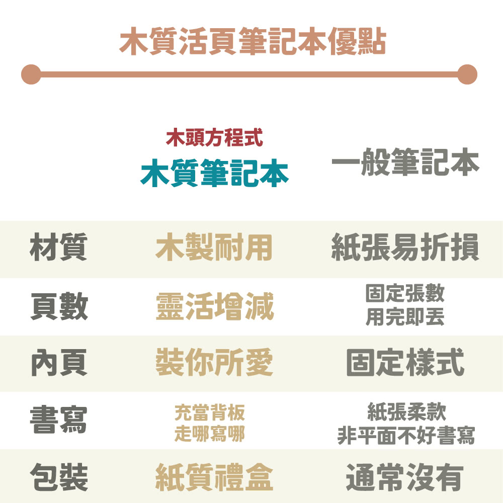 æ¨è³ªæ´»é ç­è¨æ¬åªé»