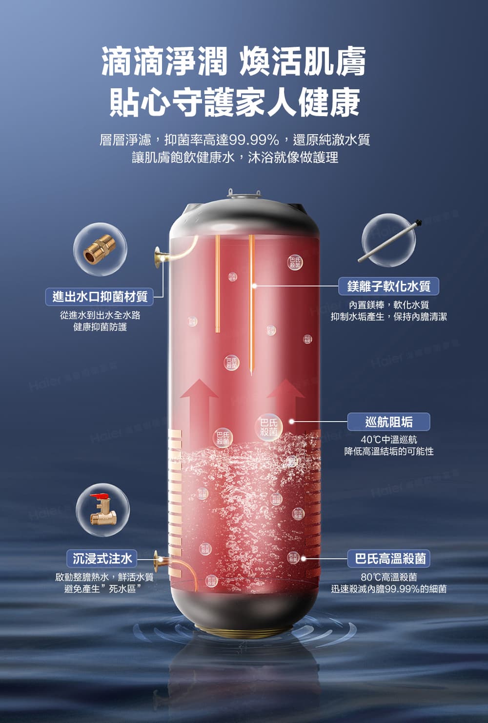 層層淨濾,抑菌率高達99.99%,還原純澈水質