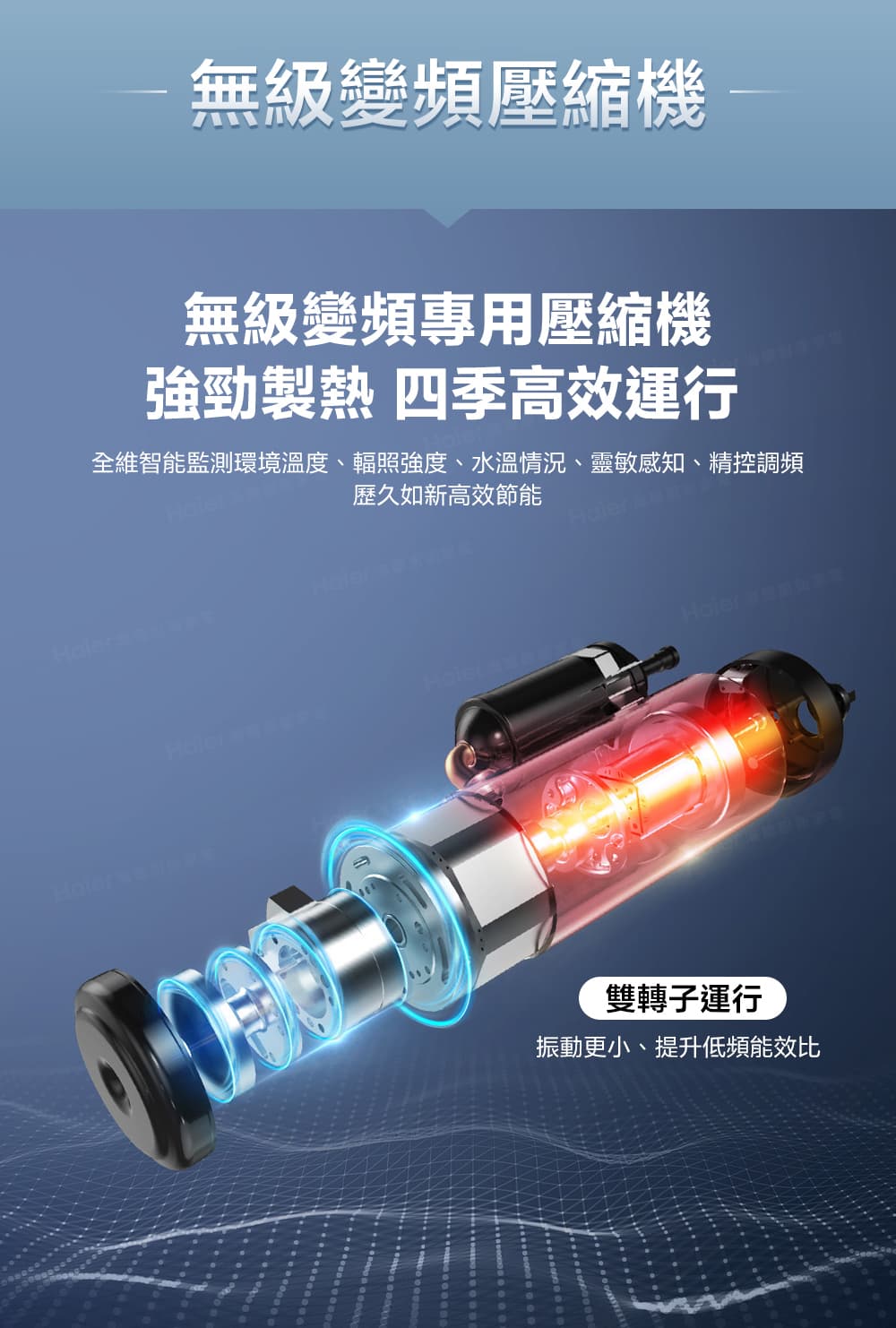 全維智能監測環境溫度、輻照強度、水溫情況、靈敏感知、精控調頻
