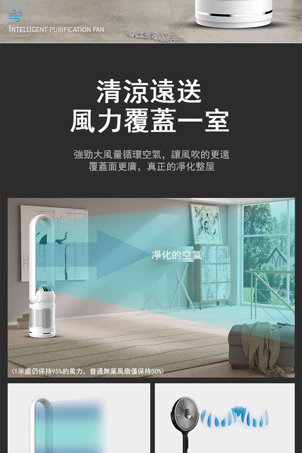 1米處仍保持95%的風力,普通無葉風扇僅保持50%