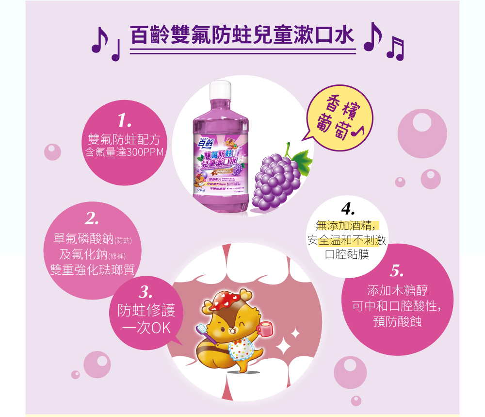 百齡雙氟防蛙兒童漱口水