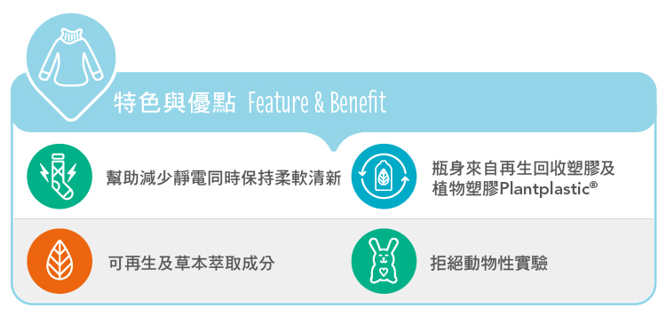 特色與優點 Feature  Benefit
