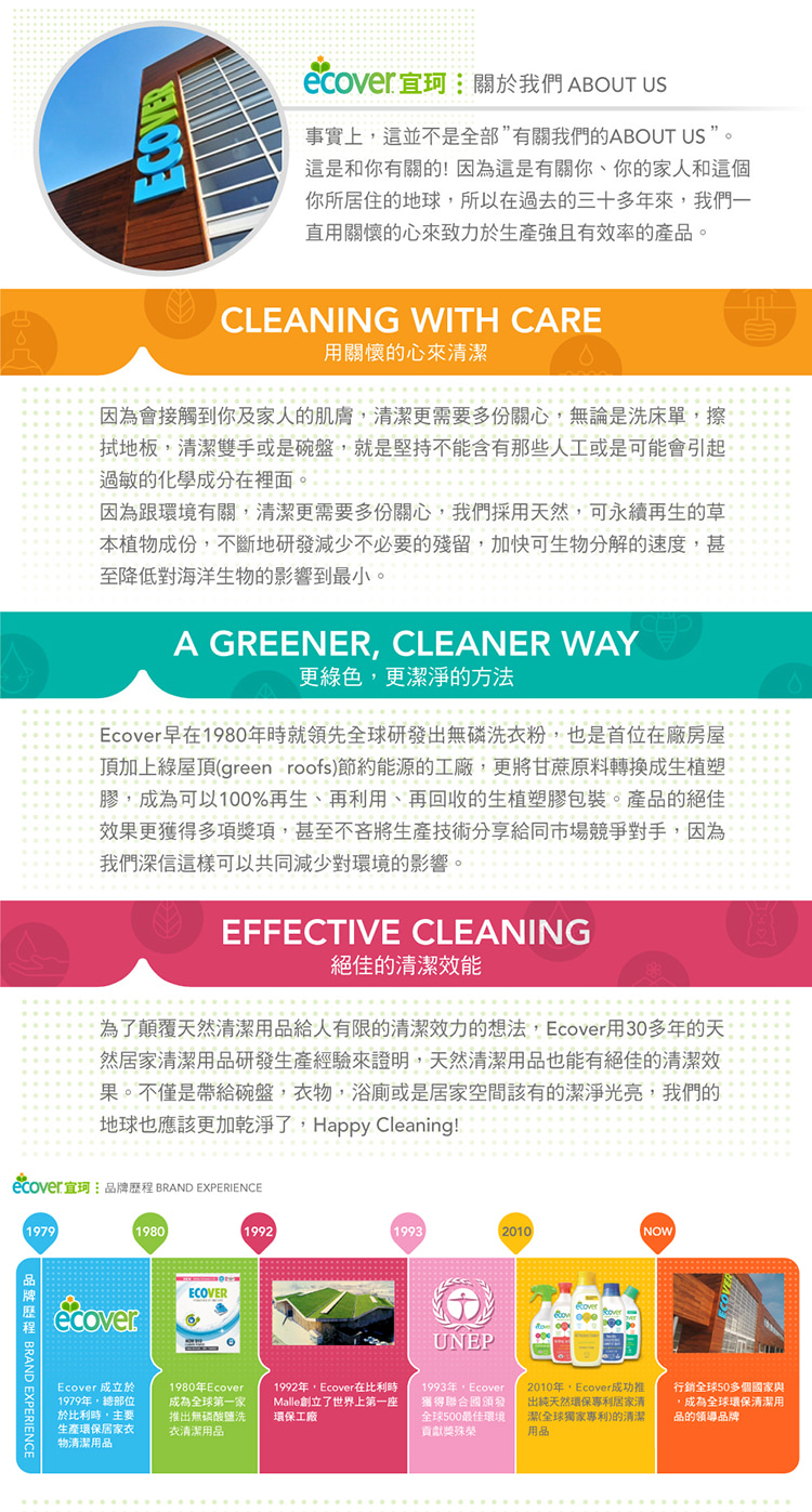 頂加上綠屋頂green roofs節約能源的工廠,更將甘蔗原料轉換成生植塑