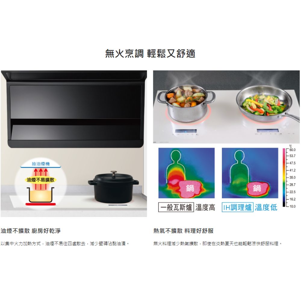 Panasonic國際牌 KY-E227E - 詳情3