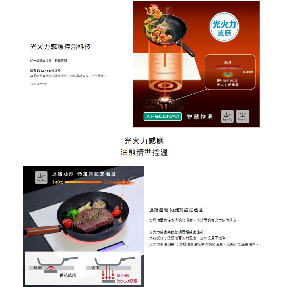 Panasonic國際牌 KY-E227E - 詳情4