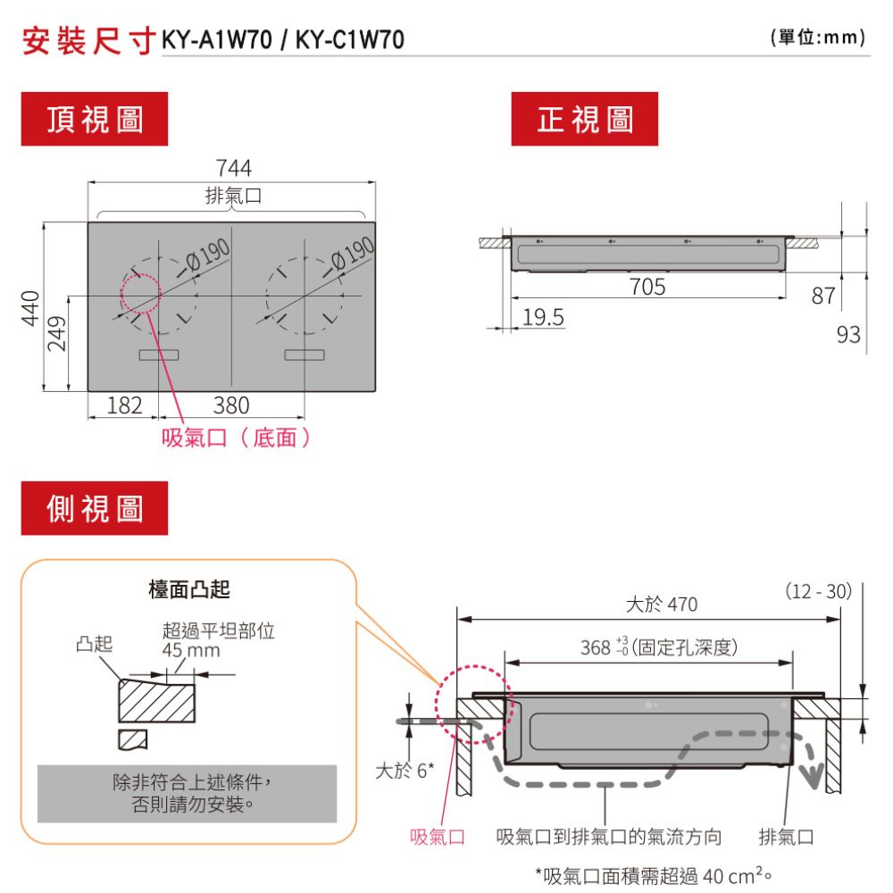 Panasonic國際牌 KY-E227E - 詳情7