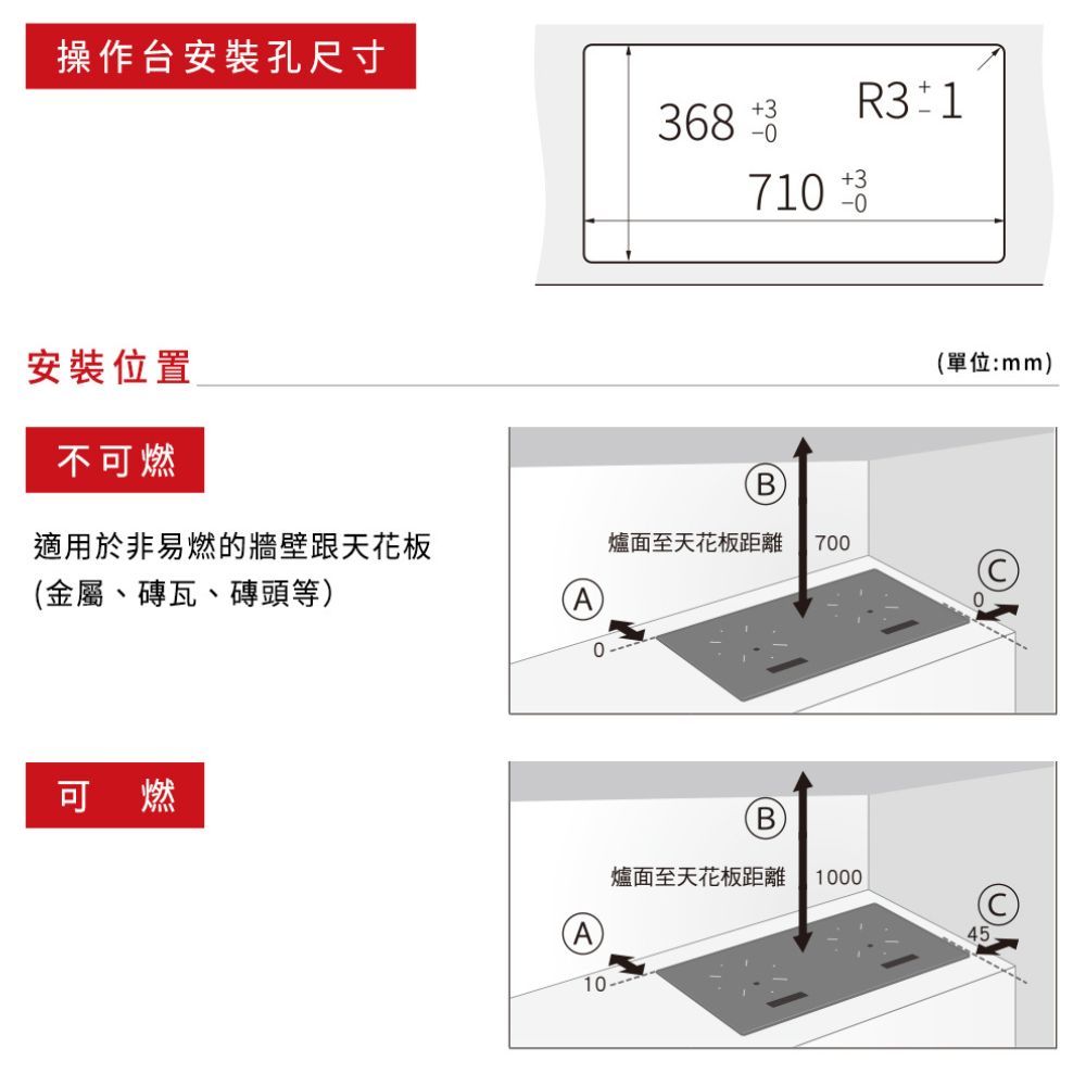 Panasonic國際牌 KY-E227E - 詳情8