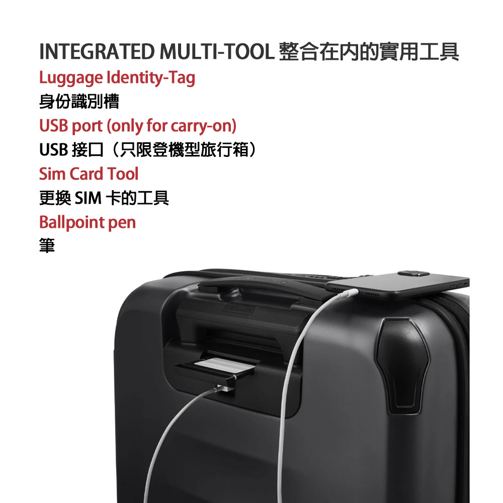 身份識別槽 USB 接口只限登機型旅行箱 更換 SIM 卡的工具 