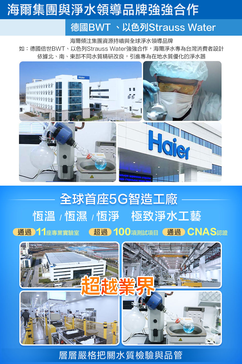 Haier海爾 HR-CWP-ACF2 - 詳情9