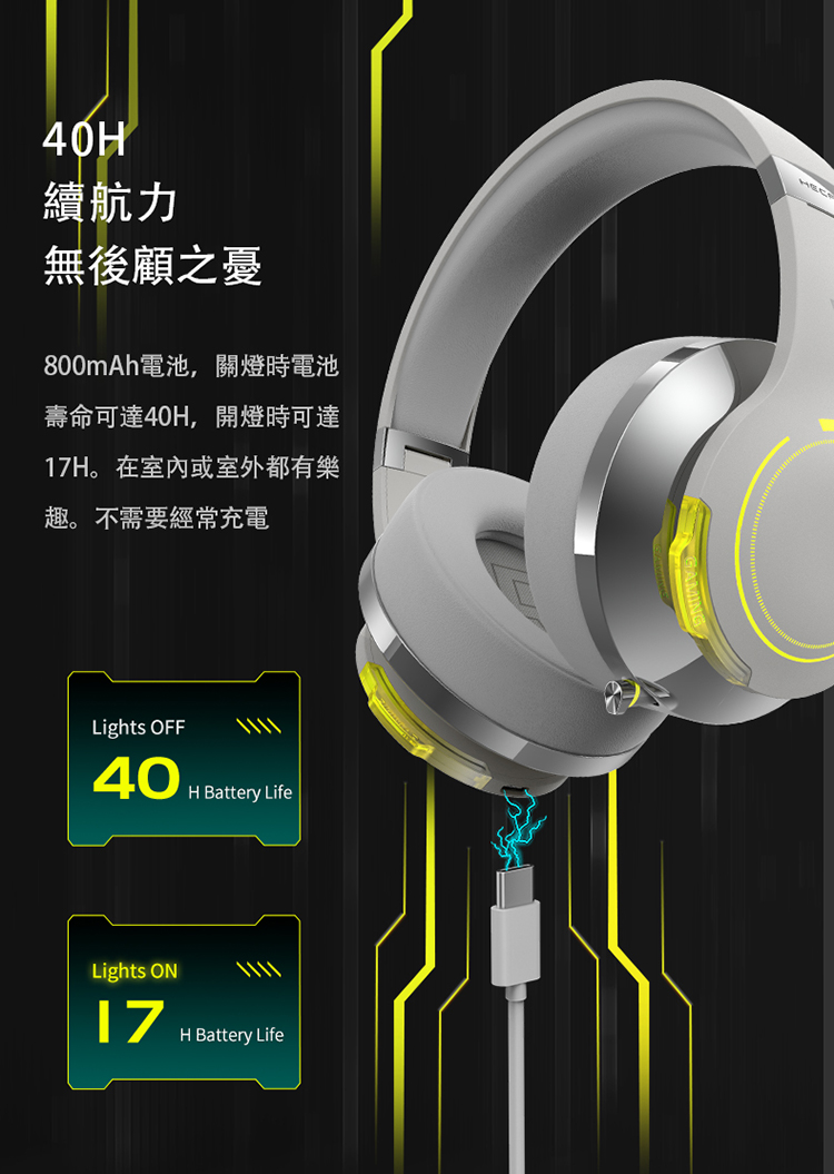 Edifier漫步者 EDIFIERG5BT - 詳情3