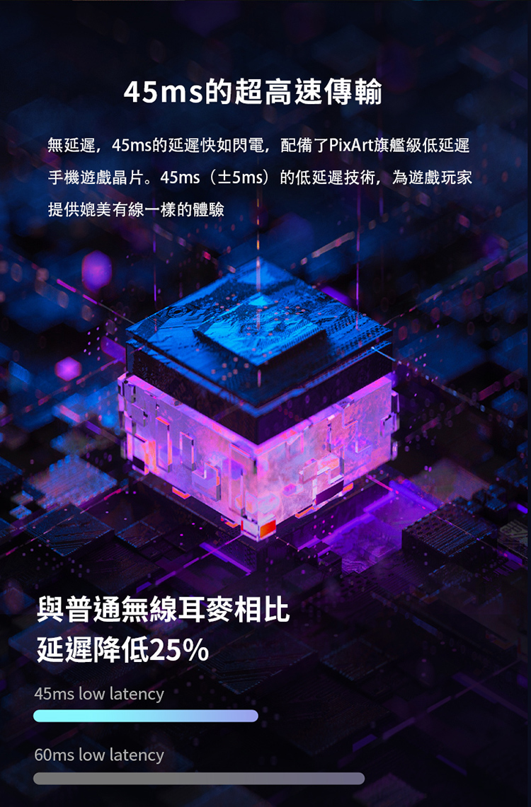 Edifier漫步者 EDIFIERG5BT - 詳情14