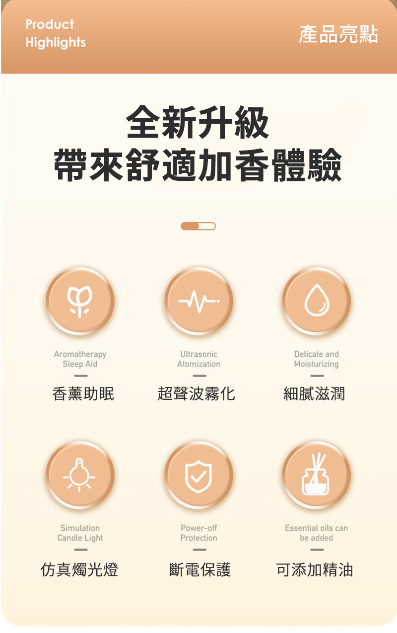 帶來舒適加香體驗
