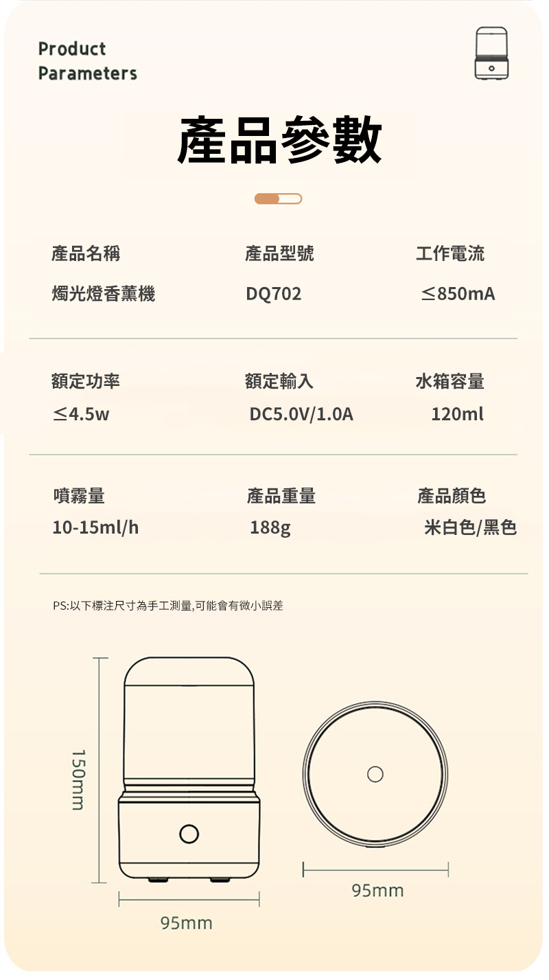 PS以下標注尺寸為手工測量,可能會有微小誤差