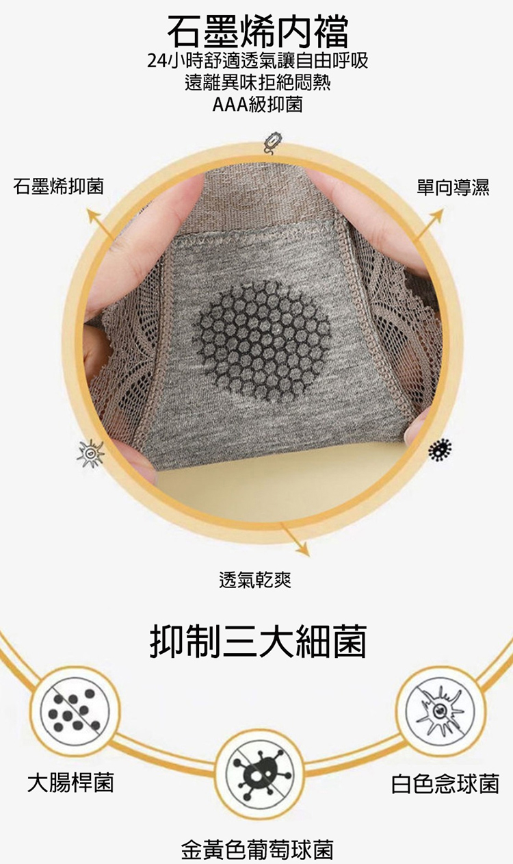 24小時舒適透氣讓自由呼吸