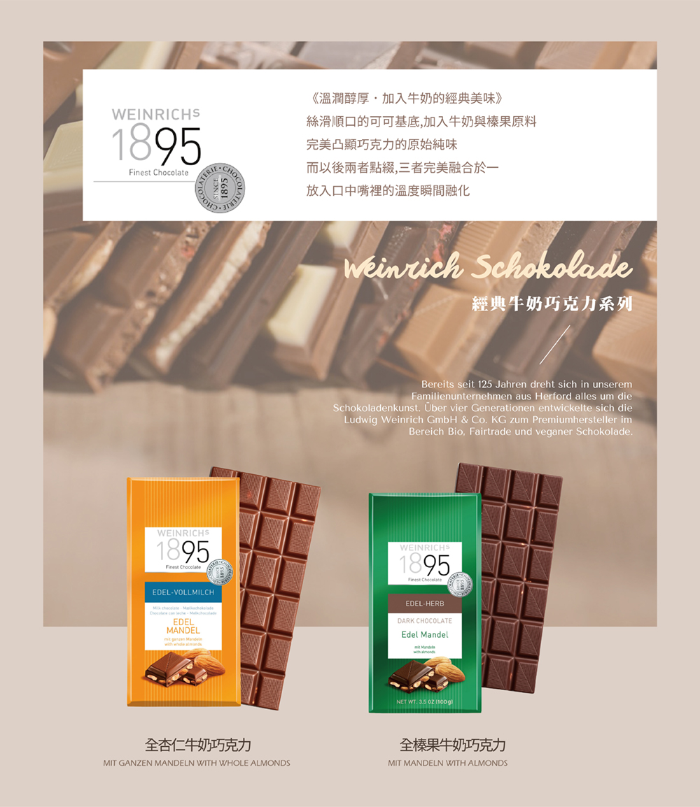 絲滑順口的可可基底,加入牛奶與榛果原料