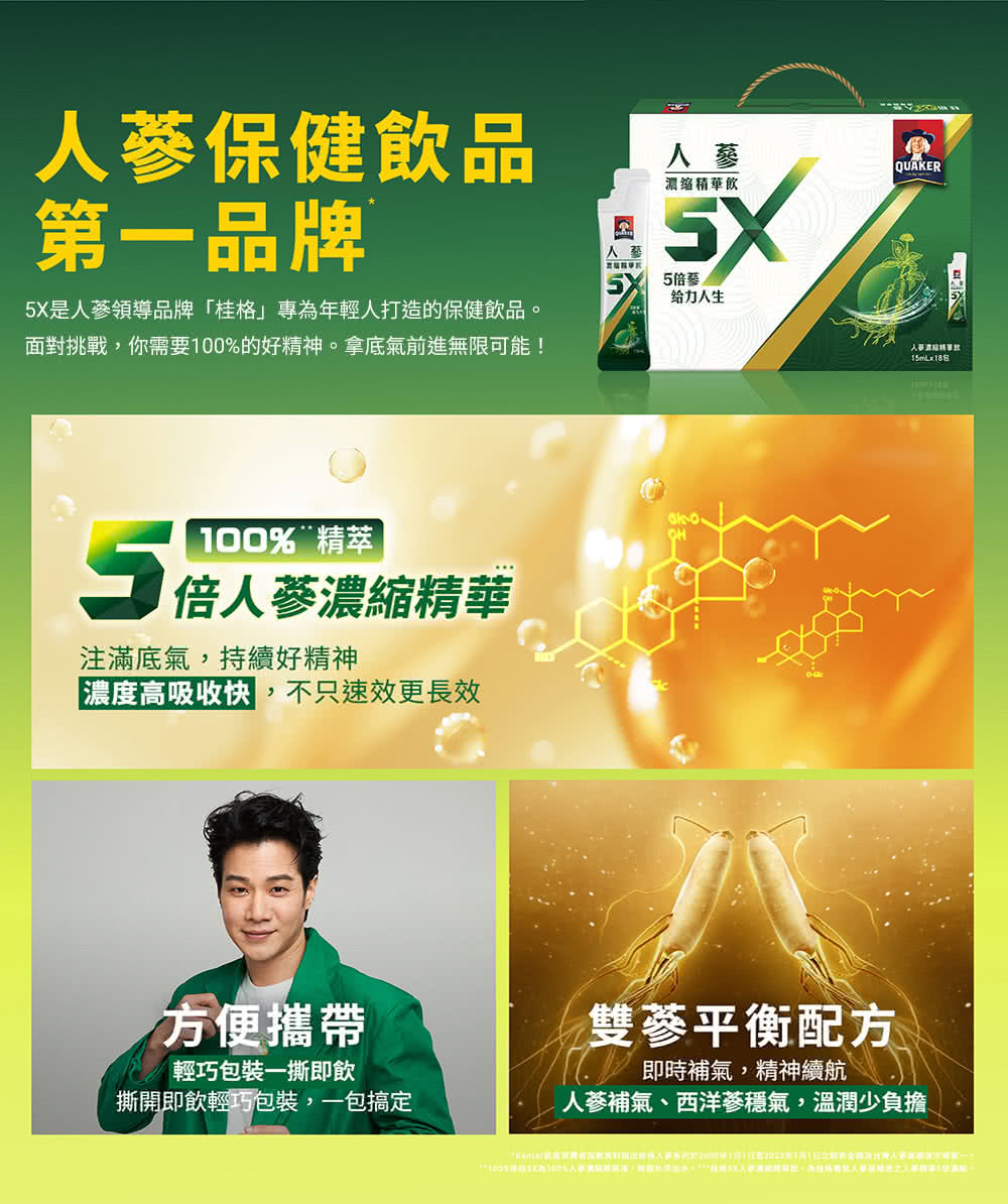 PT Kantar能沒消費者預寫資料寫出為入資系列於2005年1月1日至2022年1月1日之首金認為台灣人賽國第一。