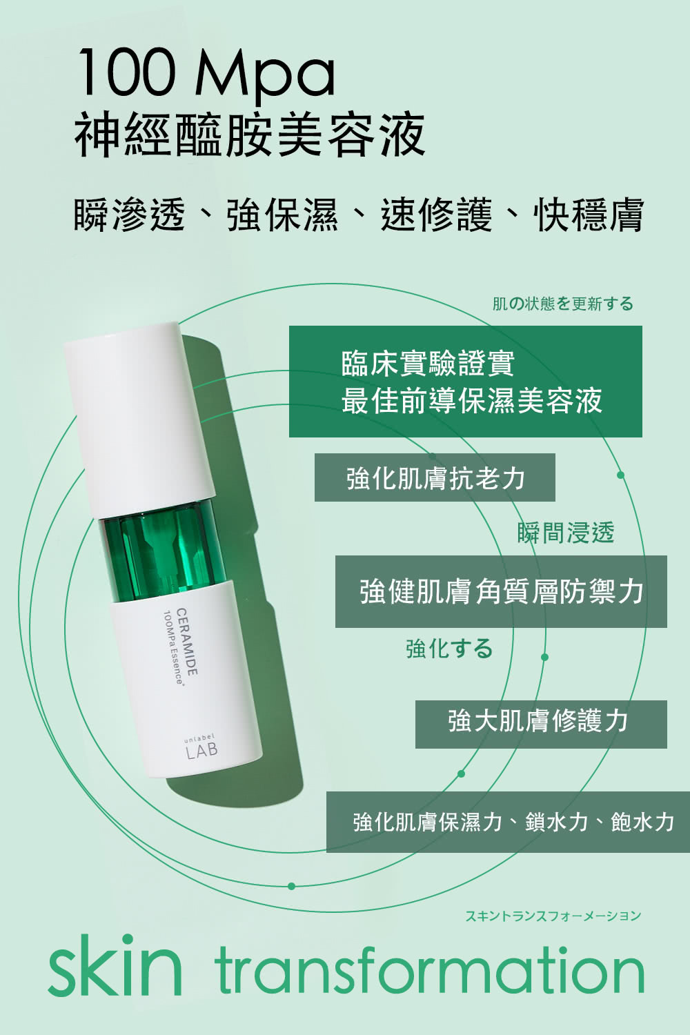 瞬滲透、強保濕、速修護、快穩膚