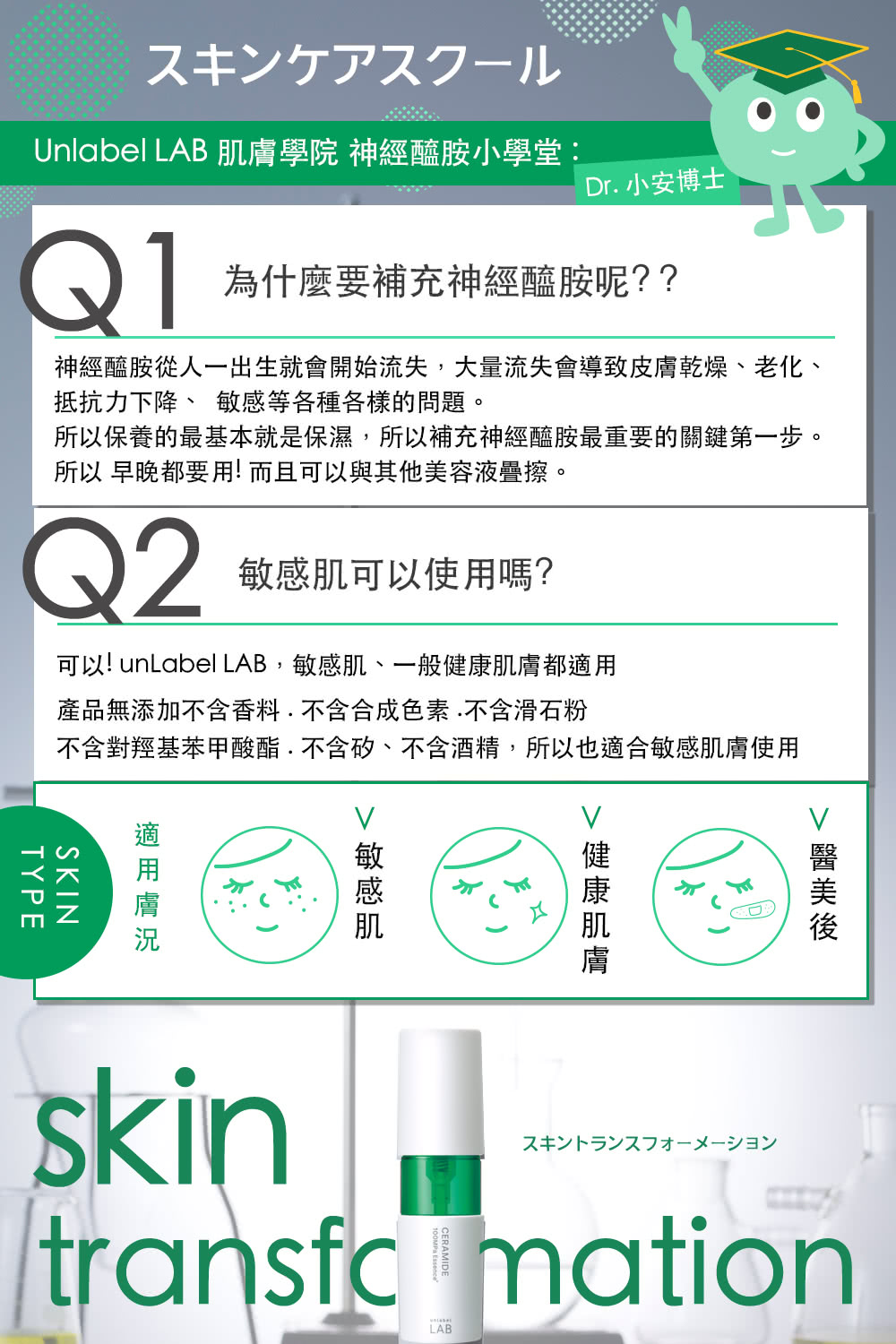 神經醯胺從人一出生就會開始流失,大量流失會導致皮膚乾燥、老化、