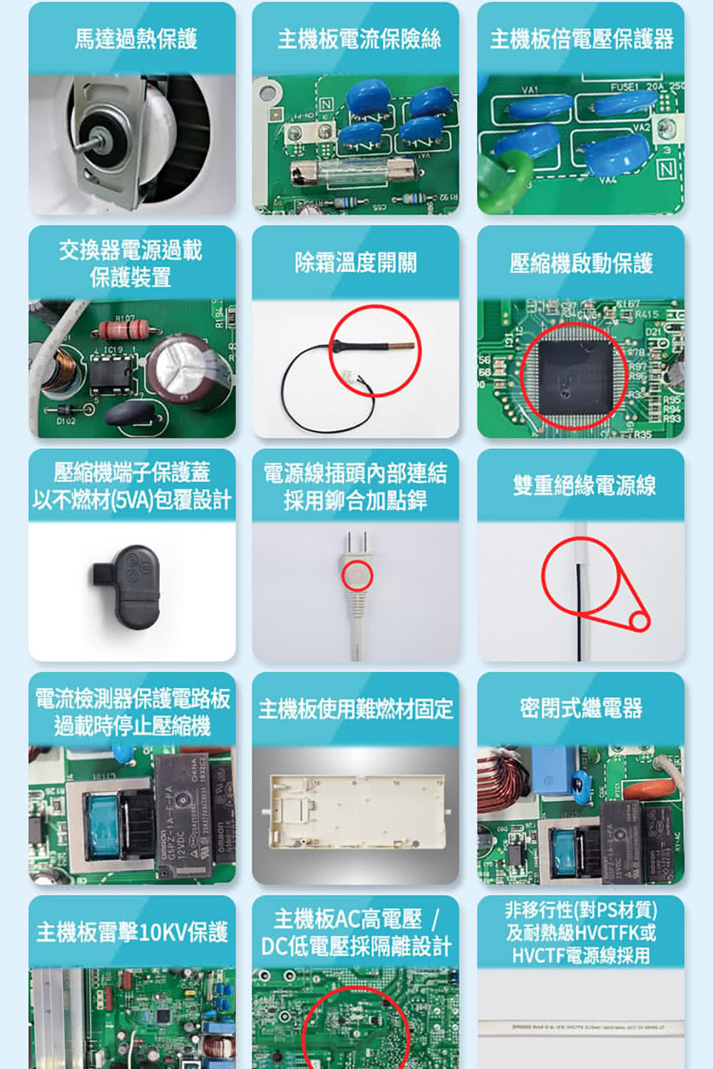 以不燃材5VA包覆設計