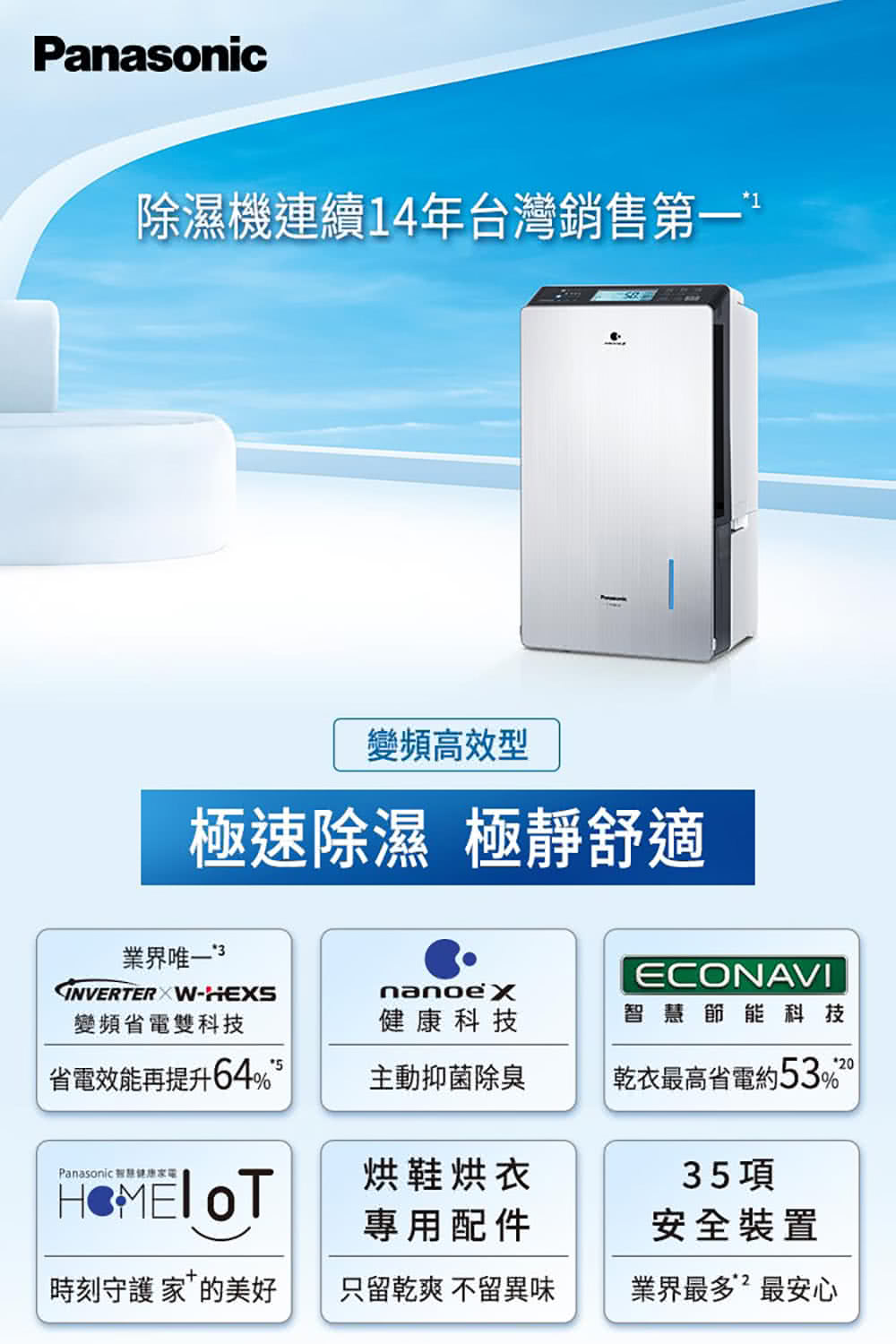 Panasonic智慧健康家電