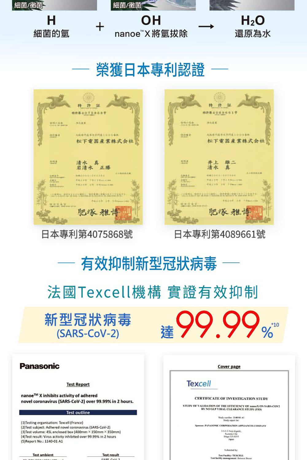 法國Texcell機構 實證有效抑制