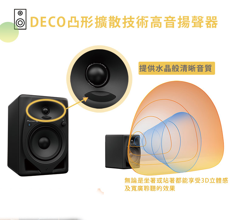 Pioneer先鋒 DM-40D-BT - 詳情3