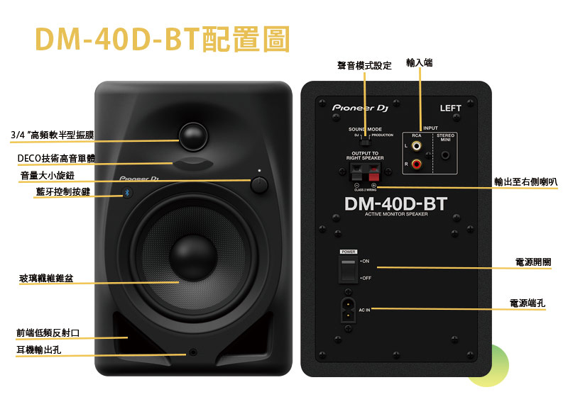 Pioneer先鋒 DM-40D-BT - 詳情5